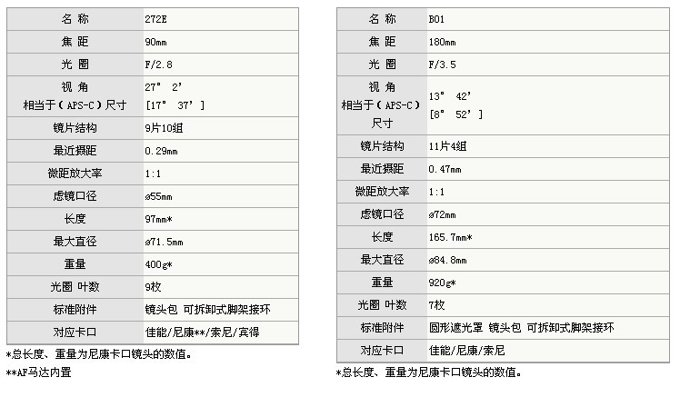 扬幂性做爰A片免费看