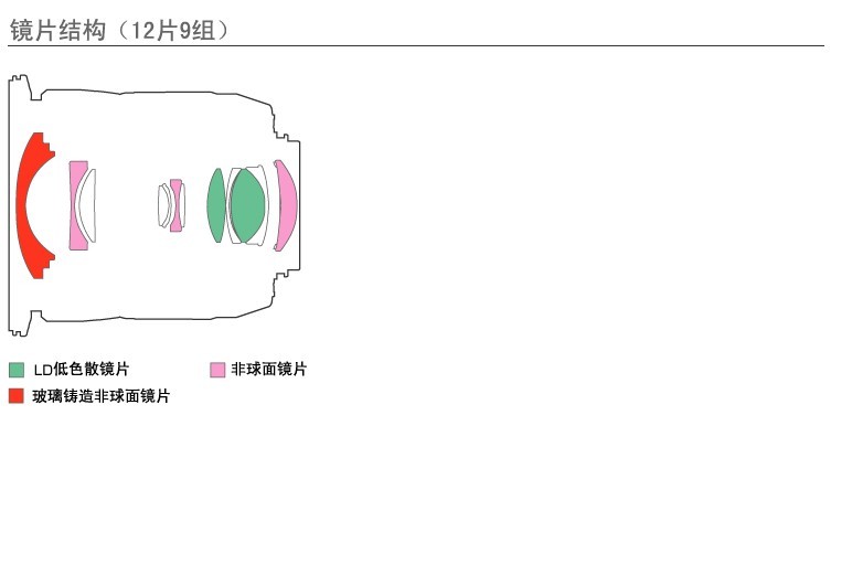 扬幂性做爰A片免费看