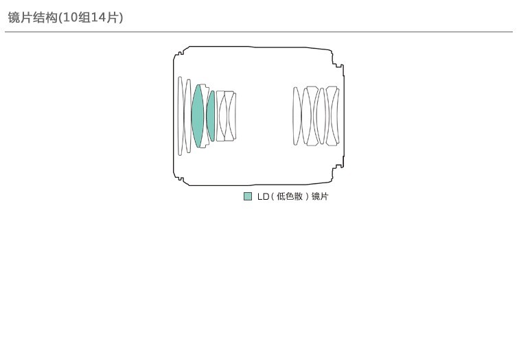 扬幂性做爰A片免费看
