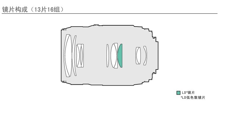 扬幂性做爰A片免费看