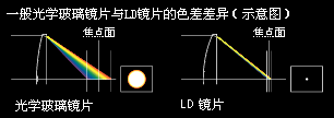 扬幂性做爰A片免费看