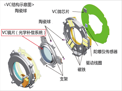 扬幂性做爰A片免费看