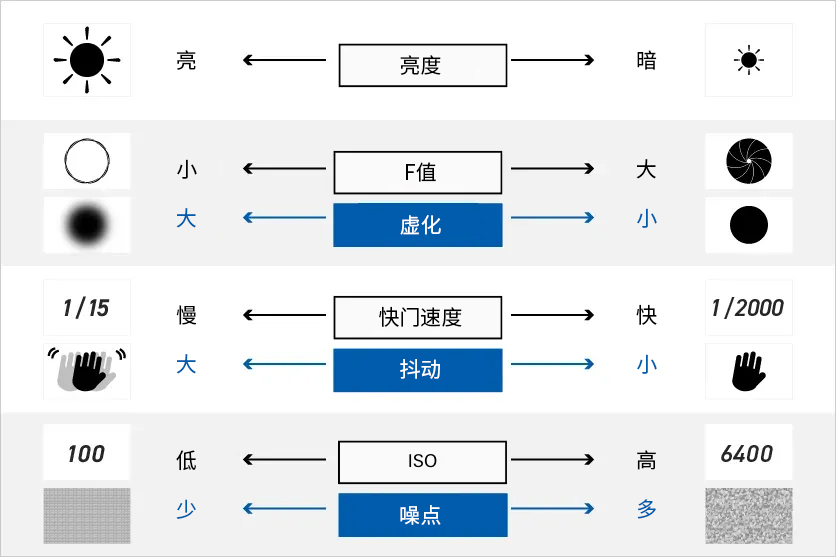 扬幂性做爰A片免费看